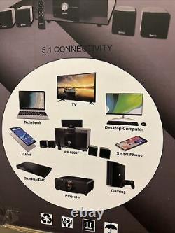 Premiere Reference RP-8000F HDTV Home Theater System 2500 Watts 4k Wireless RF