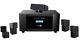Primus 10-pc Home Theater System Pm-21 5.1 Bluetooth 1500w Hdtv Mp4 Msrp $2477