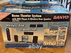 Sanyo DWM-4500 DVD Home Theater System with wireless rear speakers NEW IN BOX
