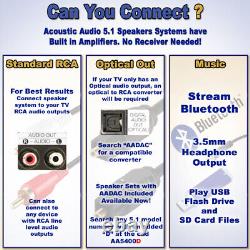 Système de haut-parleurs Bluetooth 5.1 pour home cinéma audio acoustique avec tuner FM - NEUF